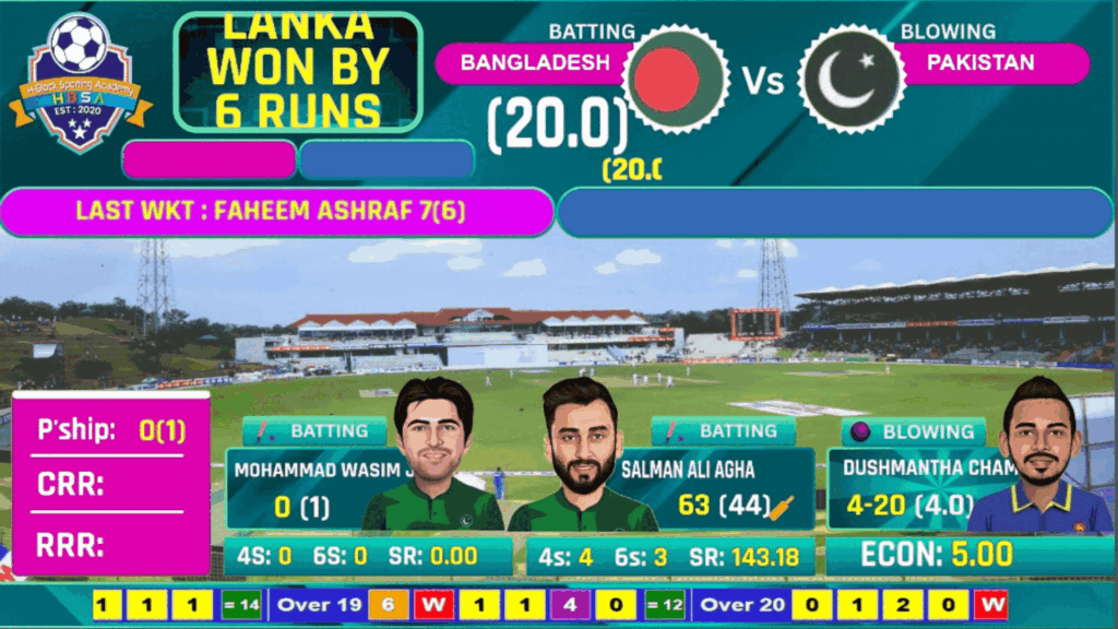 Cricket Live Overlay Template (Exclusive)